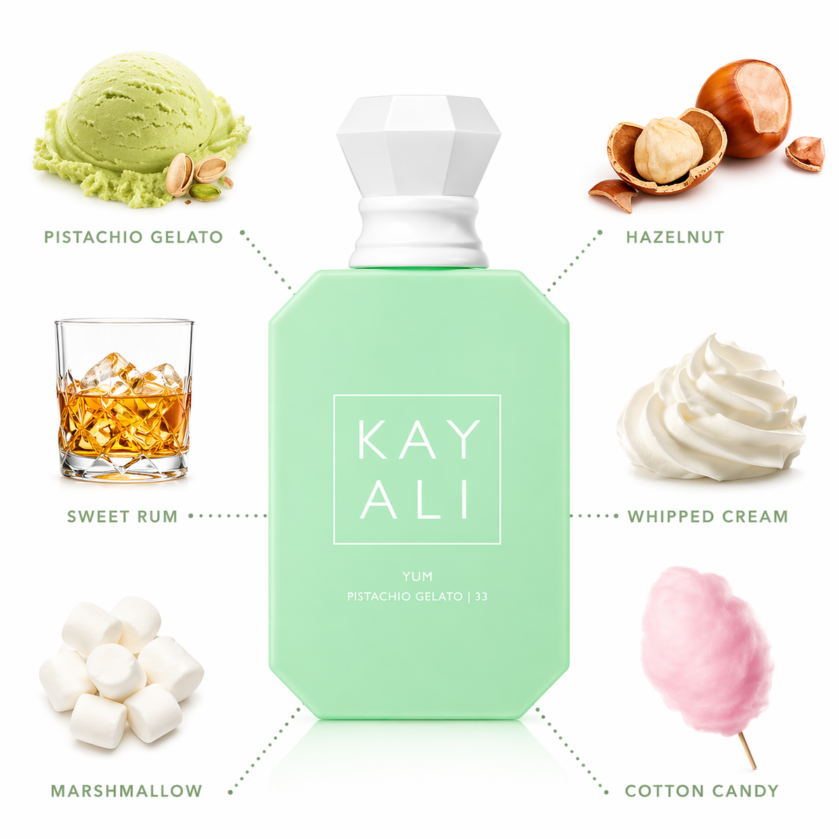 Kayali Yum Pistachio Gelato 33 EDP Intense 3.4 oz – Sweet Gourmand Perfume for Women